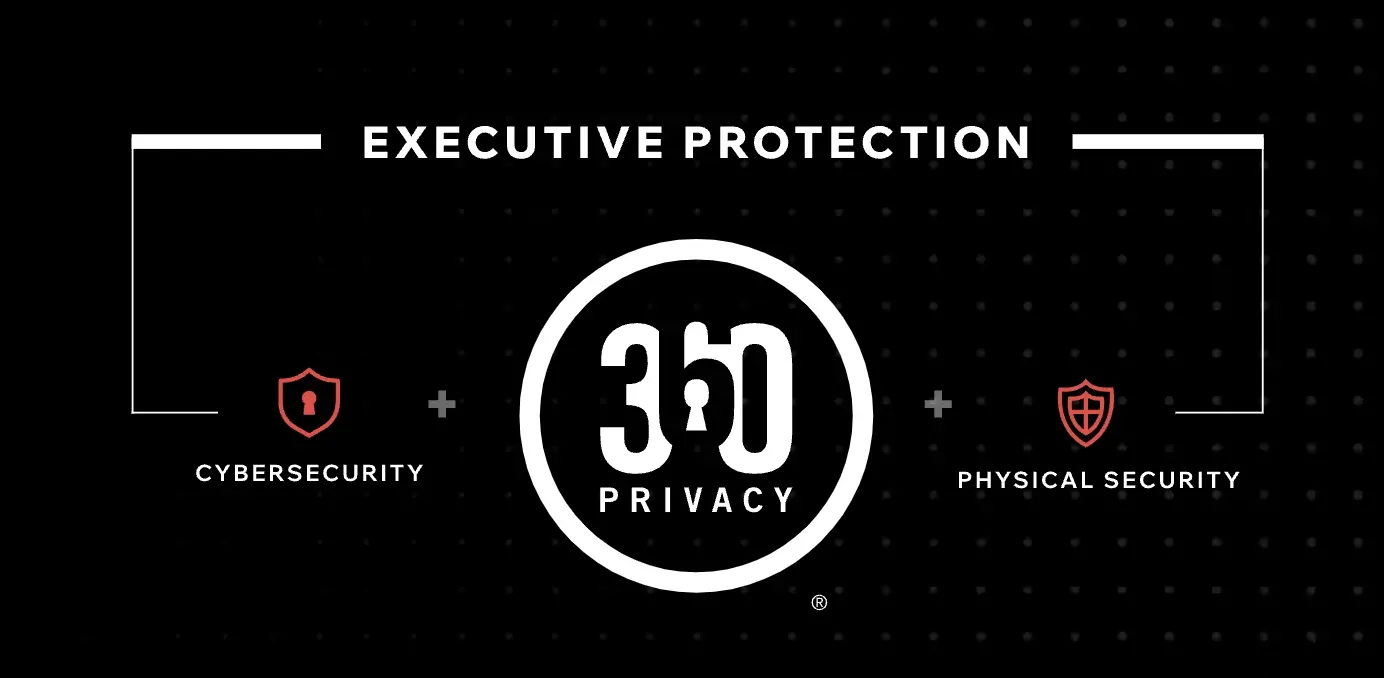 360executive-protection